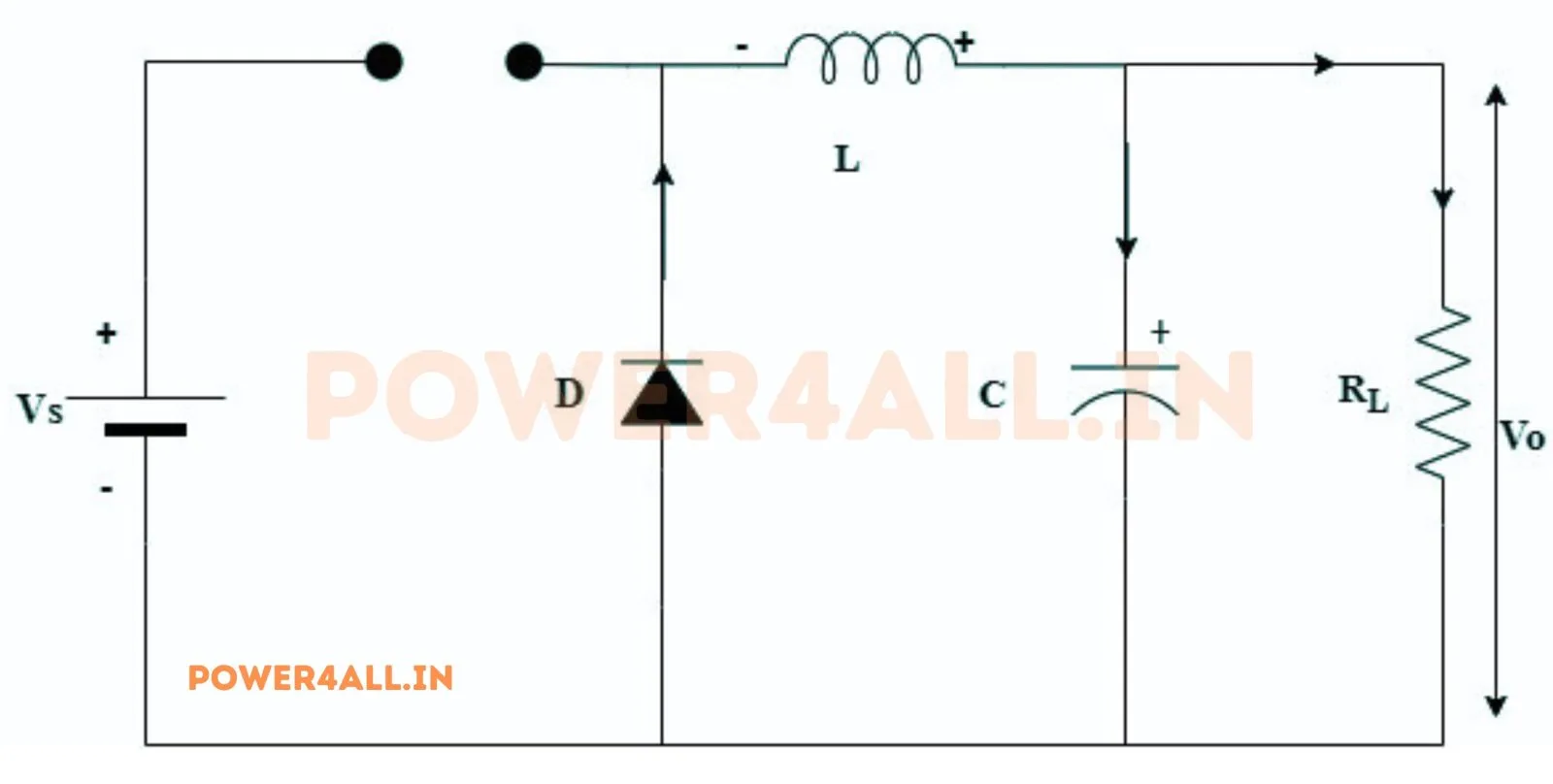 Buck mode-II – buck converter | Power4All